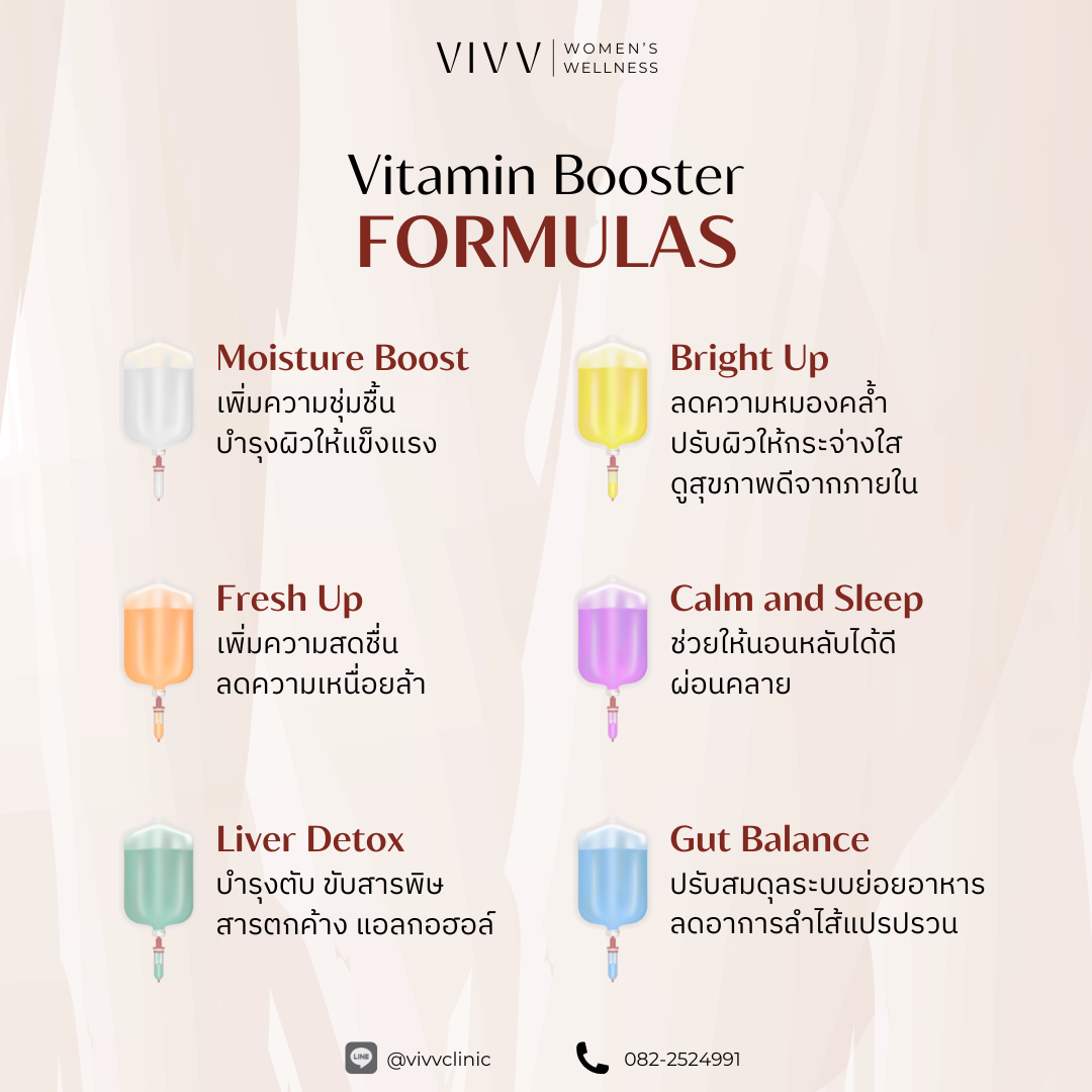 วิปป์ คลินิกเวชกรรม : IV Drip Vitamin Booster Formulas