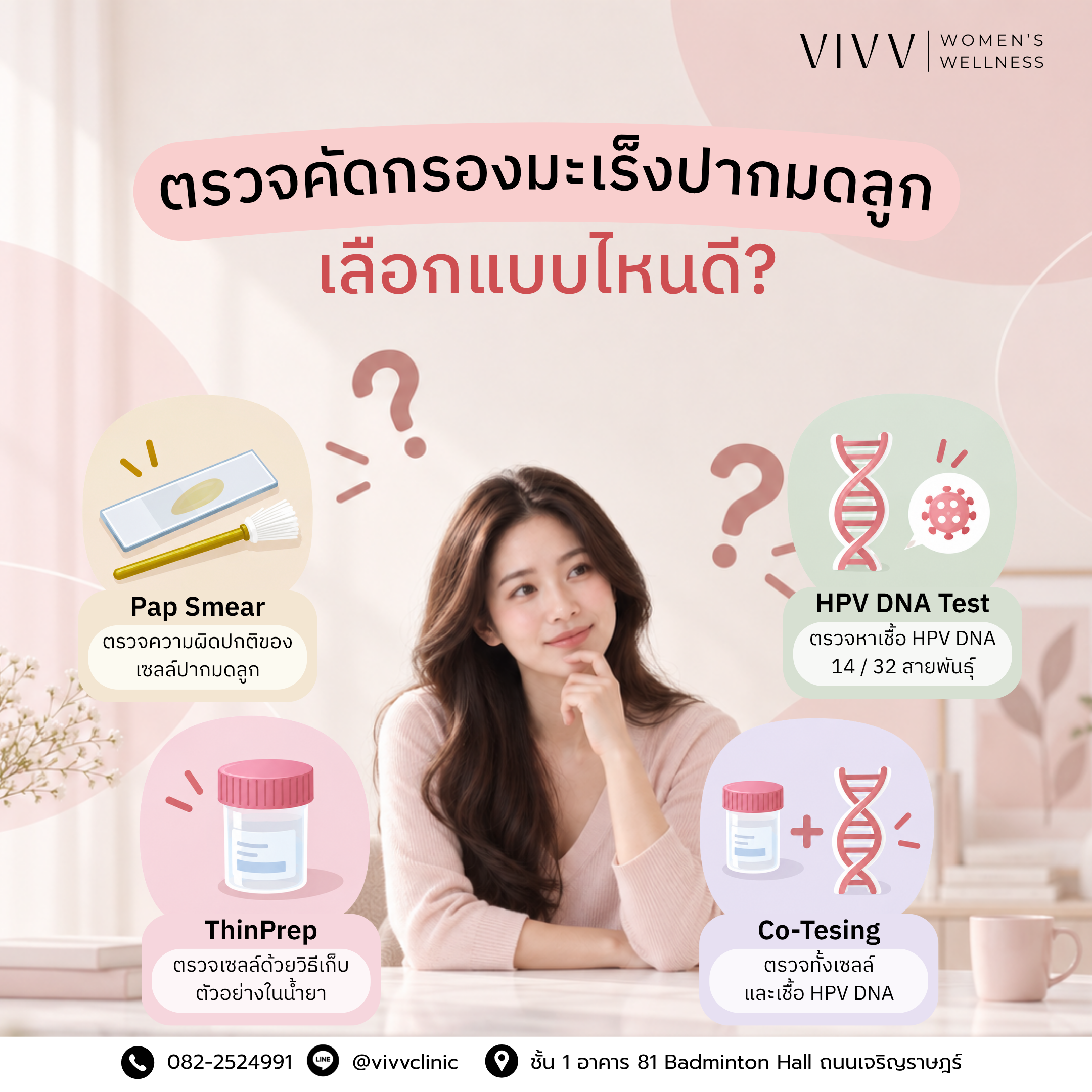 VIVV Clinic : Pap Smear, ThinPrep และ HPV DNA คืออะไร? ตรวจมะเร็งปากมดลูกแบบไหนเหมาะกับเรา